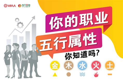 人力資源 五行|你的职业五行属性你知道吗？